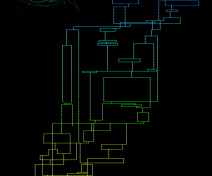 Reconstruction of the centromere movement during meiosis in A. thaliana