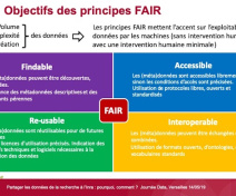 Principes FAIR